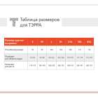 Куртка-ветровка ТЭРРА